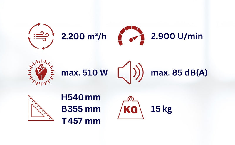 Starkes Axialgebläse mit Schlauchanschluss WDH-AP11