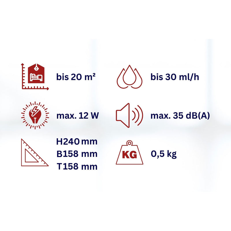 Aroma Diffuser WDH-AD31 Technische Daten