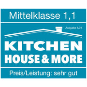 Kleiner Heizlüfter für Bad WDH-E20 2kW Test Sehr gut