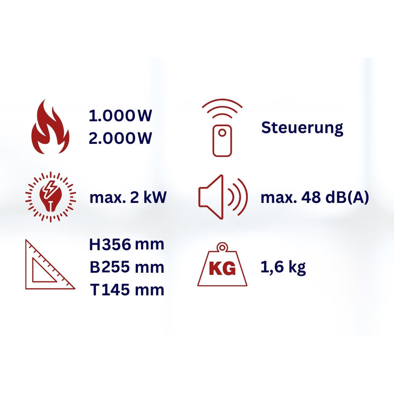 Kleiner Heizlüfter für Bad WDH-E20 2kW Technische Daten
