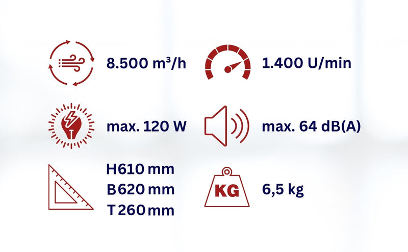 WDH-FE50X Bodenventilator 50 cm