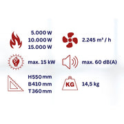 Industrielles Heizgebläse WDH-IFH15 15 kW Technische Daten