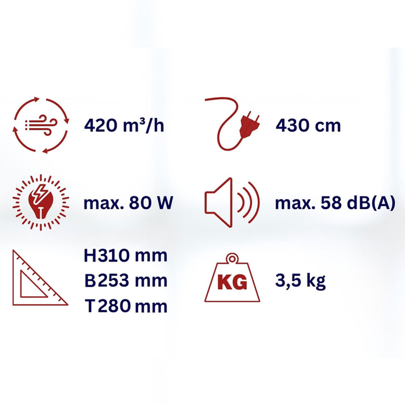 Kleiner Turbolüfter WDH-C20 technische Daten