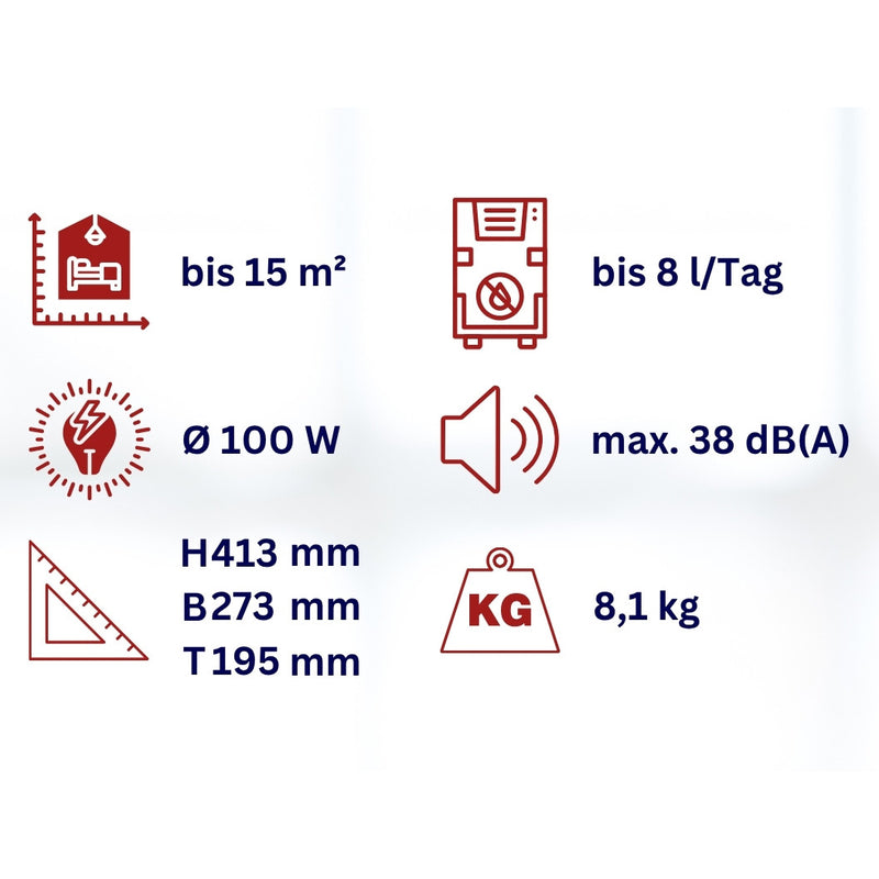 Leiser Luftentfeuchter für Wohnung und Keller WDH-106LE technische Daten