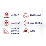 Luftbefeuchter WDH-SA6501 - Technische Daten