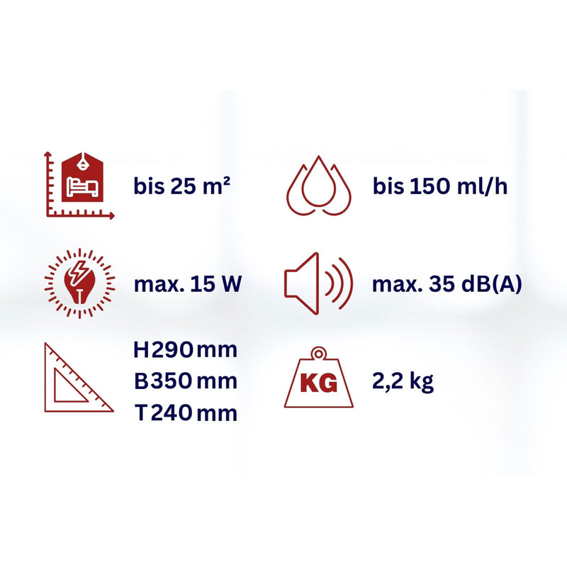 Luftbefeuchter WDH-SA6501 - Technische Daten