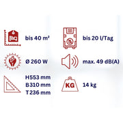 Luftentfeuchter für Keller WDH-416S technische Daten