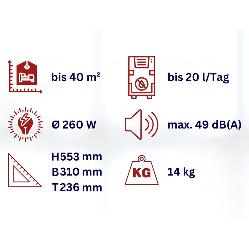 Luftentfeuchter für Keller WDH-416S technische Daten