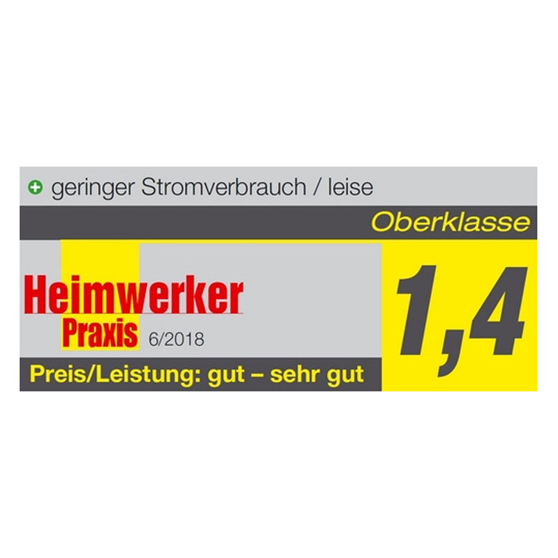 Luftentfeuchter für Keller WDH-725DG Verbraucher Test