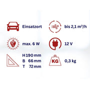 Luftreiniger für Auto WDH-AP1212 technische Daten