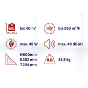 Luftreiniger mit Ionisator WDH-H6 Technische Daten