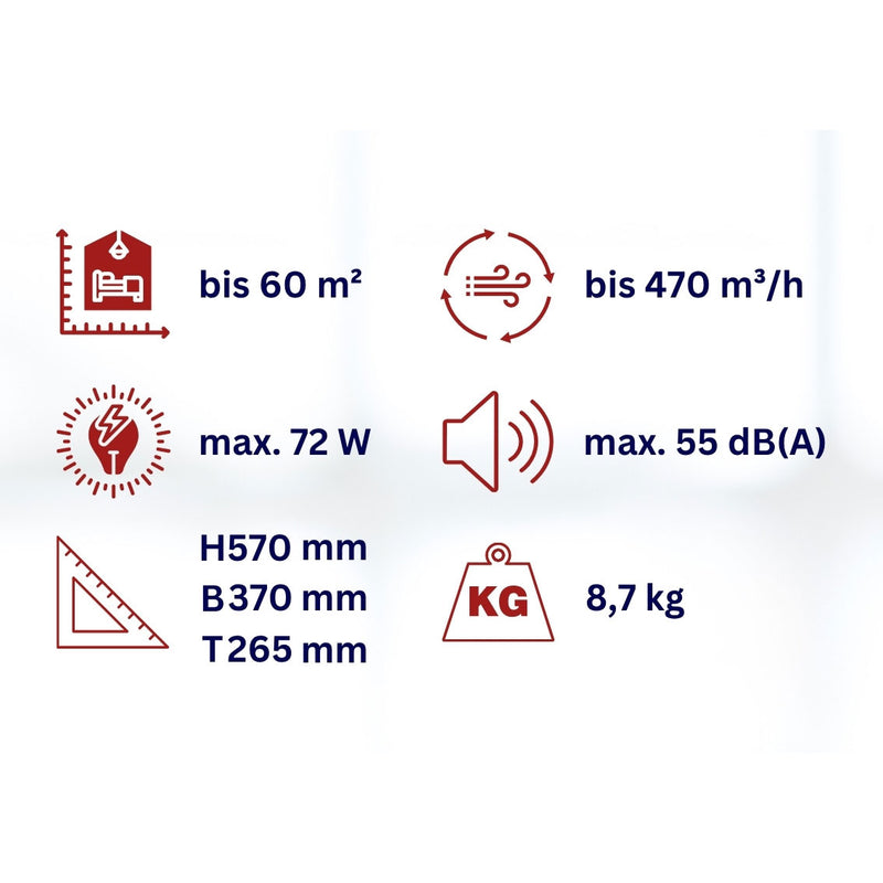 Luftreiniger mit Ionisator und UV-C Licht WDH-C03 Technische Daten