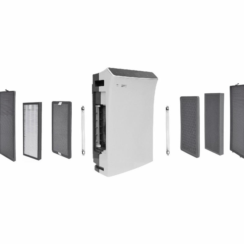 Luftreiniger mit UV-C Licht und Ionisator WDH-660b Filter