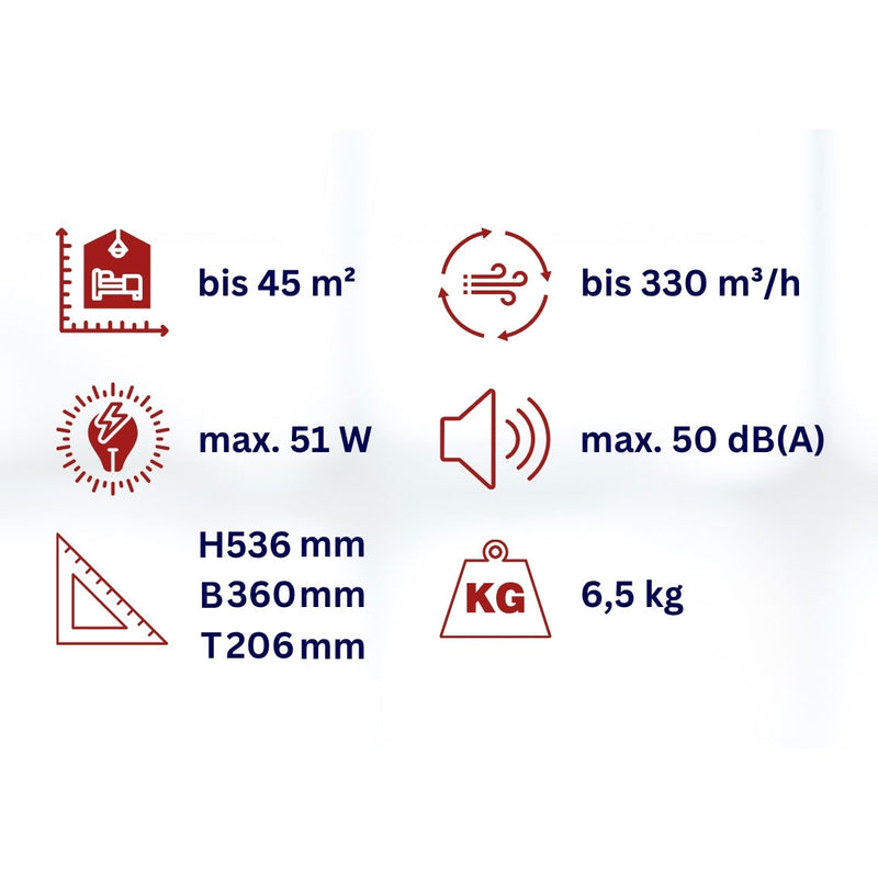 Luftreiniger mit UV-C Licht und Ionisator WDH-660b Technische Daten