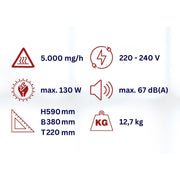 Ozongenerator für Raumdesinfektion WDH-AP005 Technische Daten