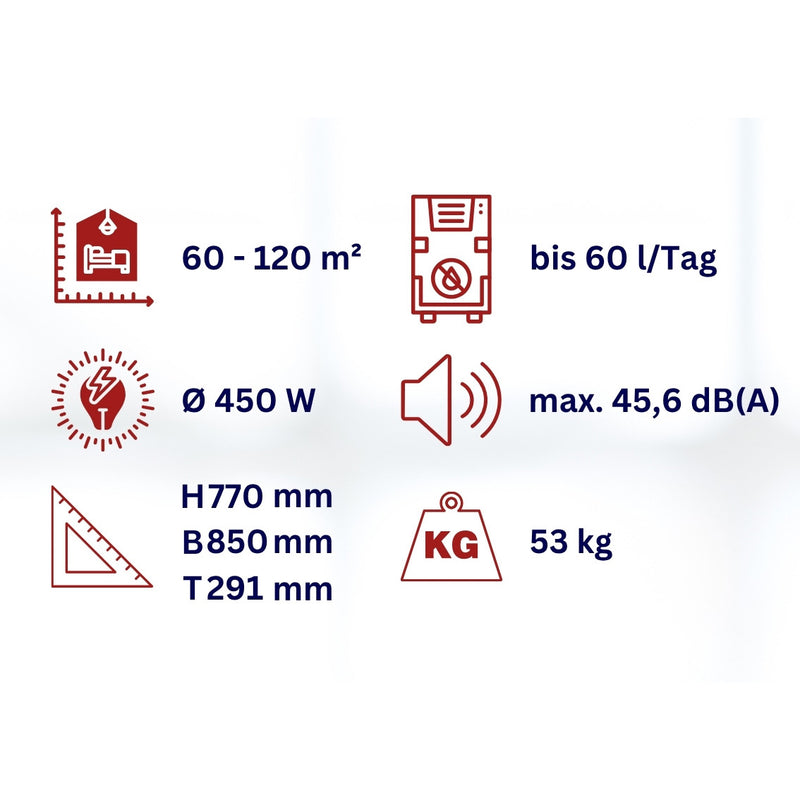 Schwimmbadentfeuchter mit Inverter-Technologie WDH-SE60 Technische Daten