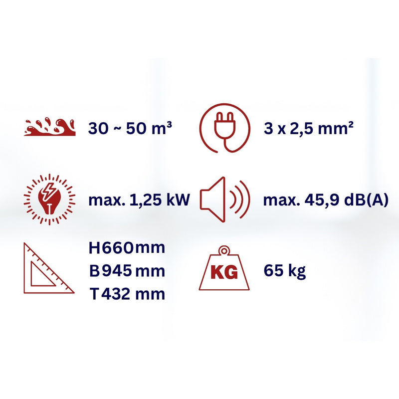 Schwimmbad-Wärmepumpe GEPAC13XR Technische Daten