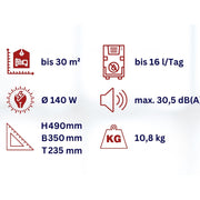 Sehr leiser Luftentfeuchter mit WLAN WDH-214US technische Daten