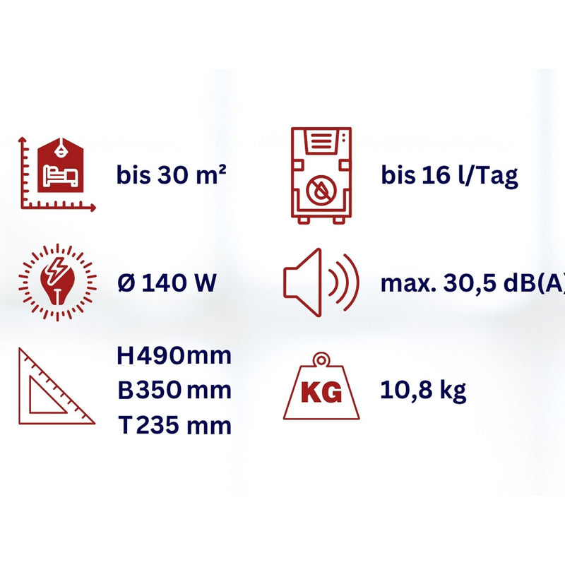 Sehr leiser Luftentfeuchter mit WLAN WDH-214US technische Daten