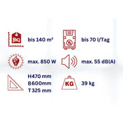 Sehr starker Bautrockner mit Pumpe WDH-R180B Technische Daten