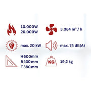 Starker Elektroheizer WDH-IFH20 20kW Technische Daten
