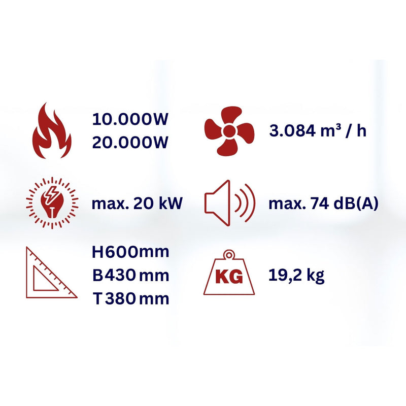 Starker Elektroheizer WDH-IFH20 20kW Technische Daten