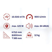 Grosser Bodenventilator 60 cm WDH-FF60M