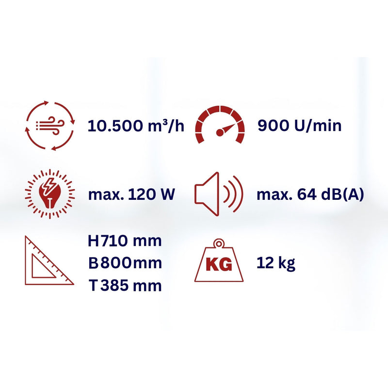 Grosser Bodenventilator 60 cm WDH-FF60M