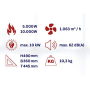 Heizlüfter 10 kW/CEE16 WDH-BGP10S Technische Daten