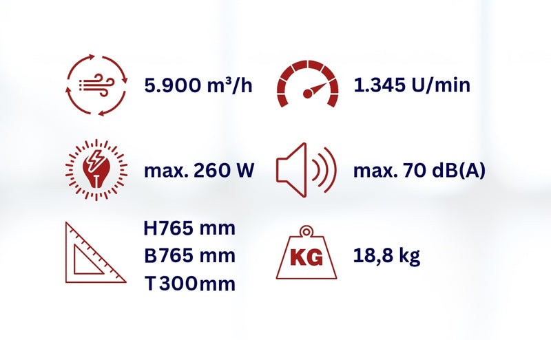 Grosser Axialventilator / Trommelgebläse WDH TG60L