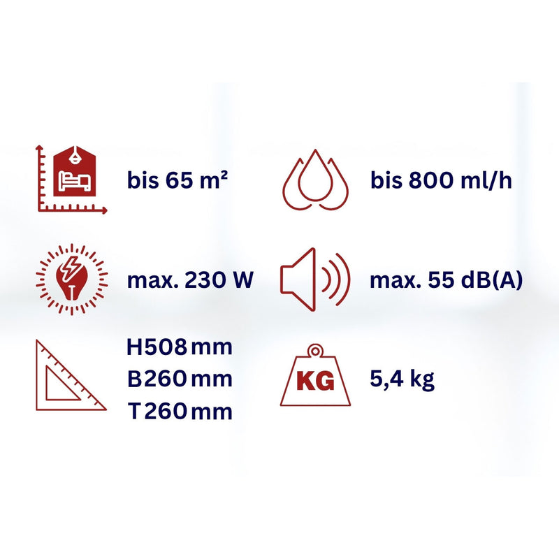 Luftbefeuchter WDH-SE2303 Verdunster mit WLAN technische Daten