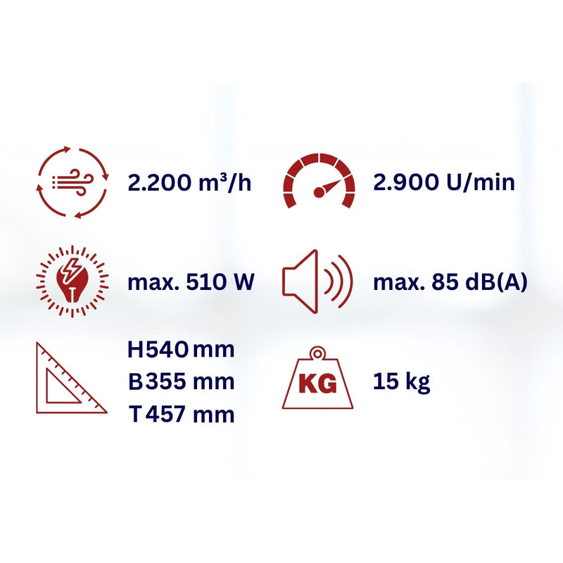 Starkes Axialgebläse mit Schlauchanschluss WDH-AP11